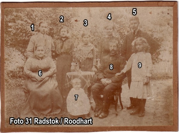 Familie Radstok / Roodhart