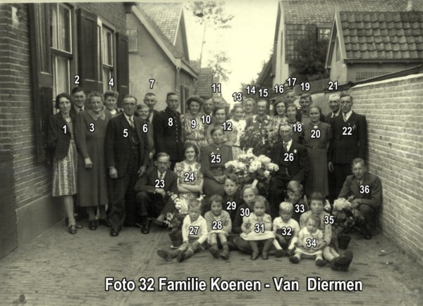 Familie Koenen / Van Diermen