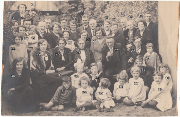 Familieportret Hendrik Giele en Christina van Dijk