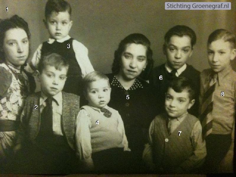Johanna Maria Petronella Berlips met kinderen Gaarenstroom