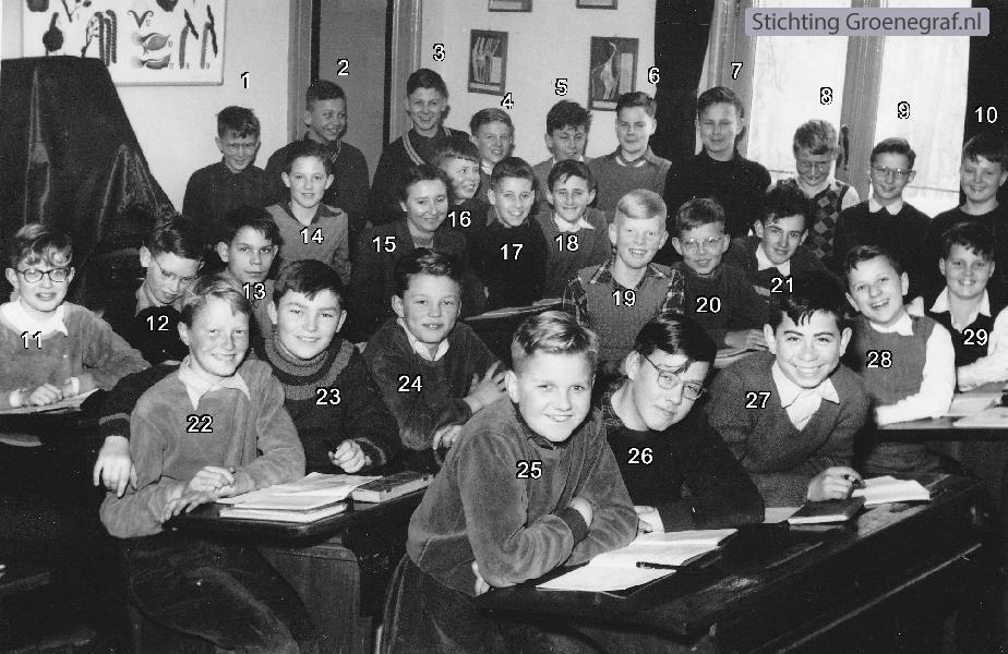 Het Baarsch Lyceum, klas 1c 1953
