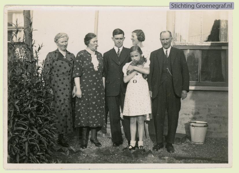 Familie Johan Pieter Gros jr. met oom en tante Sandtmann