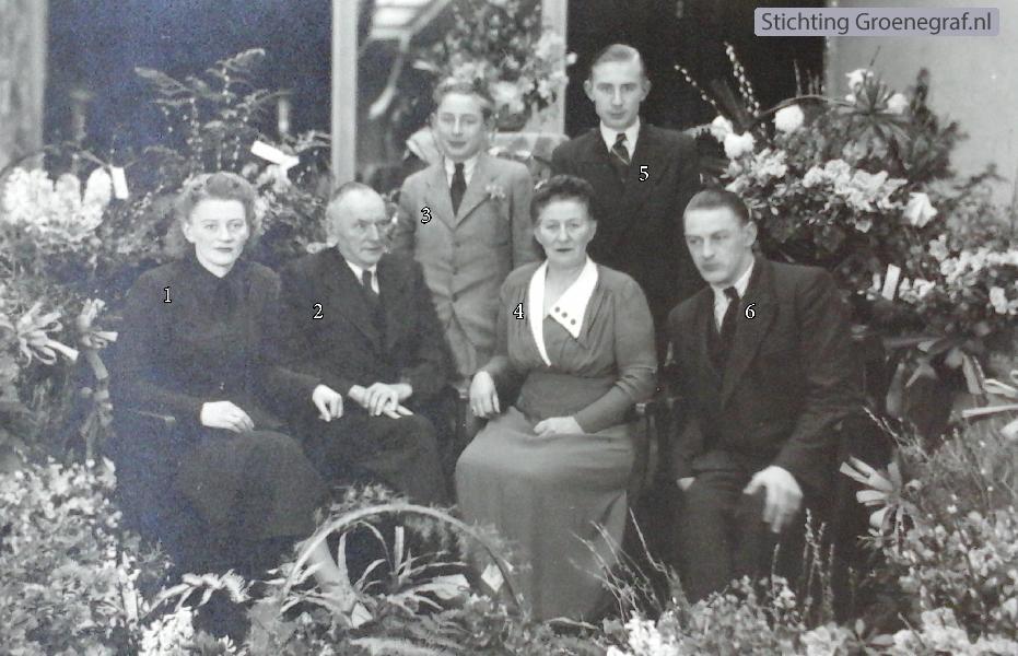 Rudolf Scheppers en Jakoba Wieldraaijer met kinderen