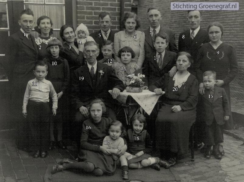 Teunis Koenen en Gerharda van Diermen met kinderen en kleinkinderen