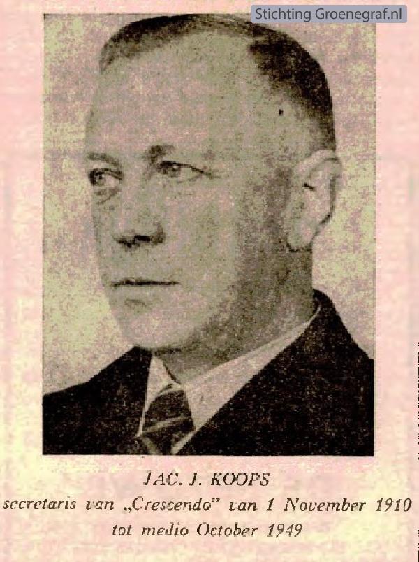 Jacobus Johannes Koops