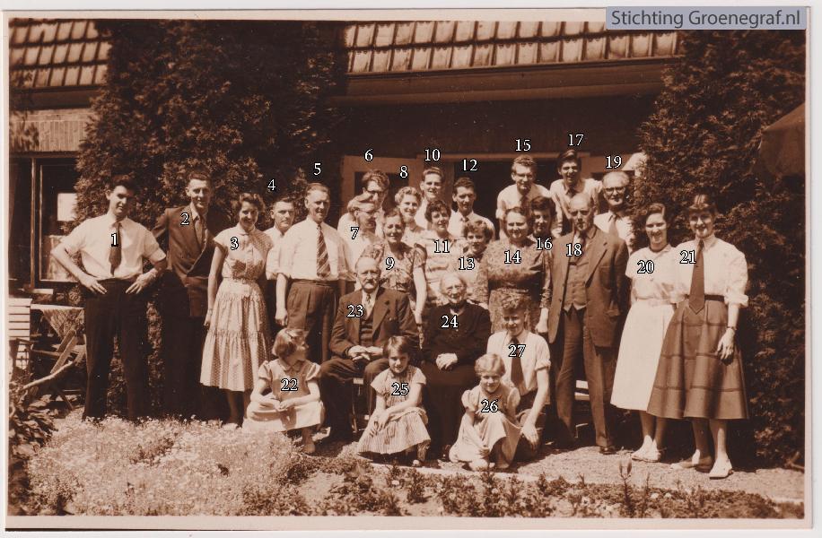 Familieportret familie Keijzer - Beuken