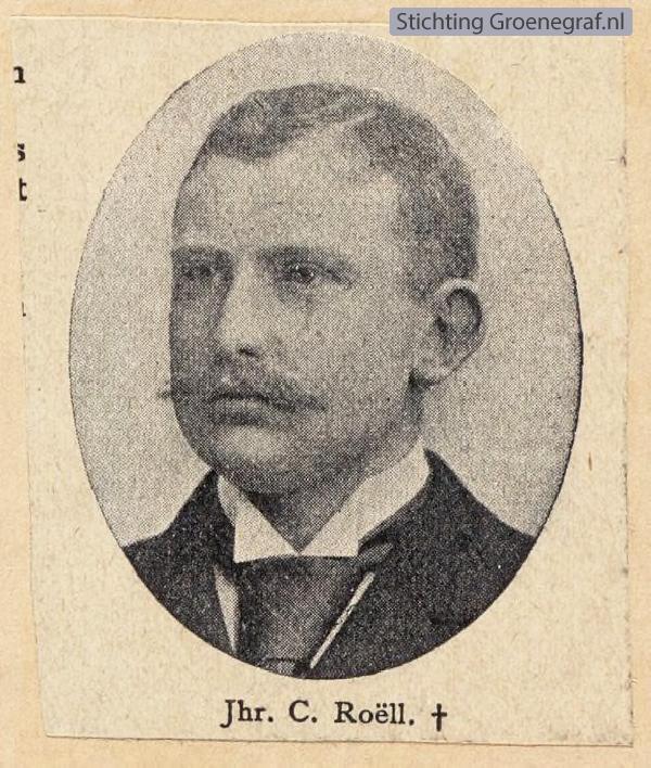 Cornelis Röell