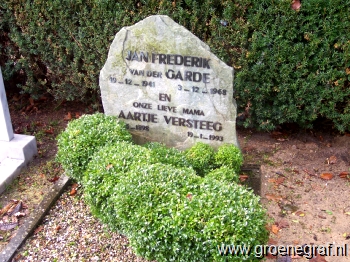 Grafmonument grafsteen Jan Frederik van der Garde