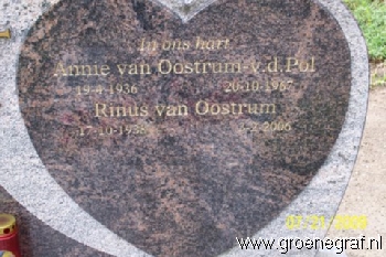 Grafmonument grafsteen Annie v.d. Pol
