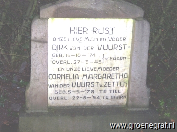 Grafmonument grafsteen Cornelia Margaretha van Zetten