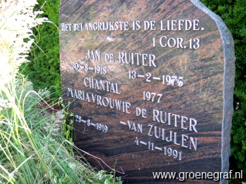 Grafmonument grafsteen Jan de Ruiter