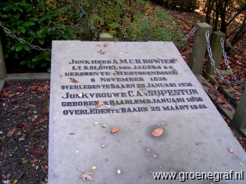 Grafmonument grafsteen Cornelia Anna van Sijpesteijn