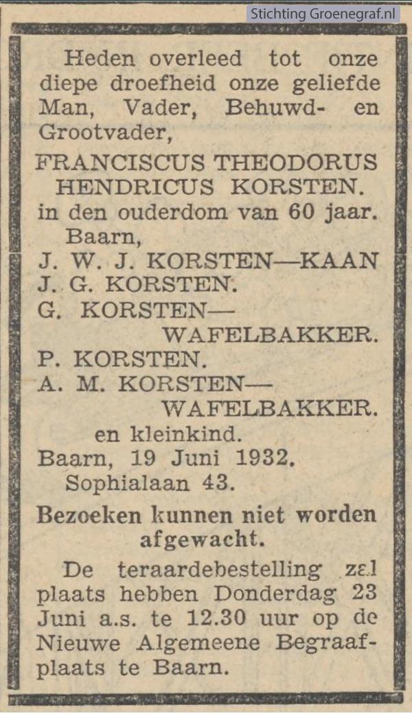 Overlijdensscan Franciscus Theodorus Hendrikus  Korsten