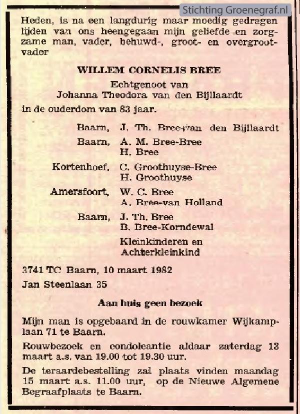 Overlijdensscan Willem Cornelis  Bree
