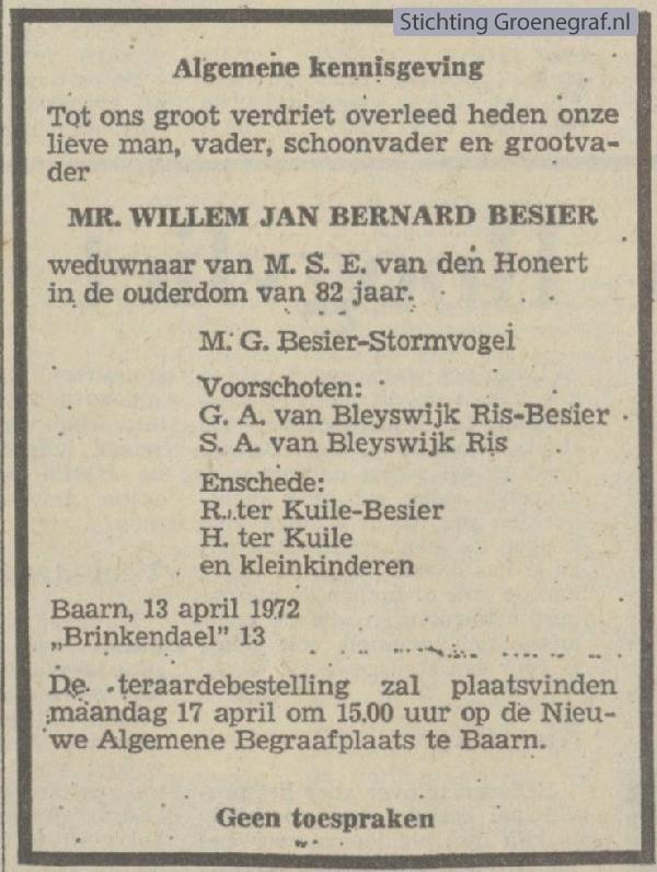 Overlijdensscan Willem Jan Bernard  Besier