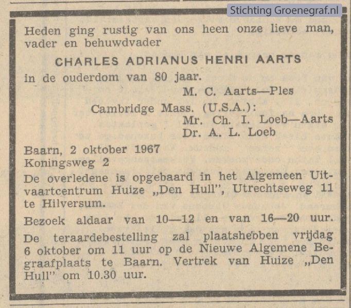 Overlijdensscan Charles Adrianus Henri  Aarts