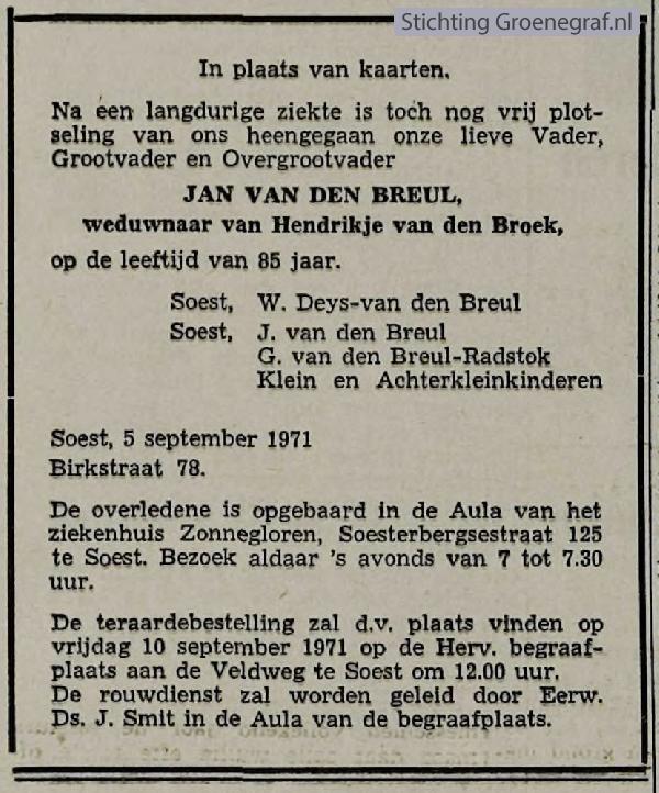Overlijdensscan Jan van den Breul