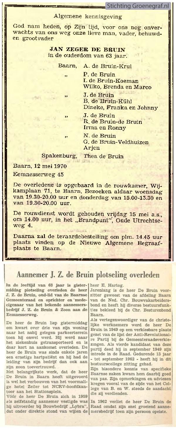 Overlijdensscan Jan Zeger de Bruin