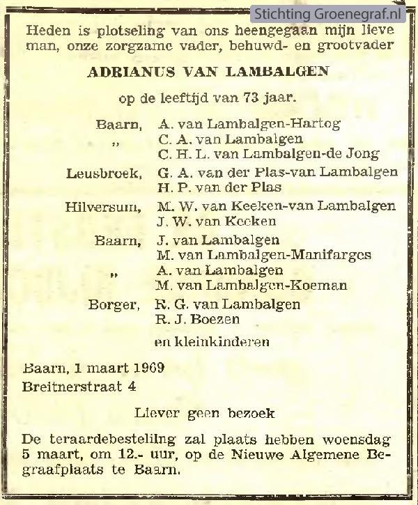 Overlijdensscan Adrianus van Lambalgen
