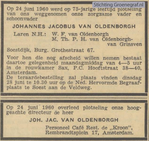 Overlijdensscan Johannes Jacobus van Oldenborgh