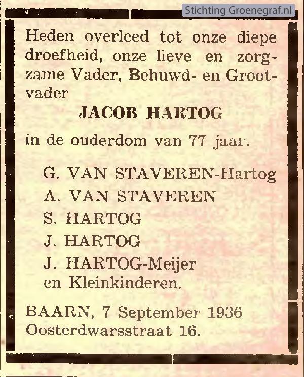 Overlijdensscan Jacob  Hartog