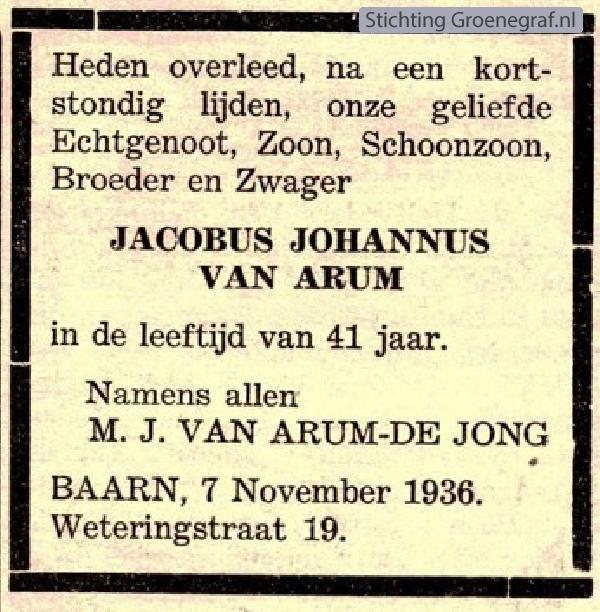 Overlijdensscan Jacobus Johannes van Arum