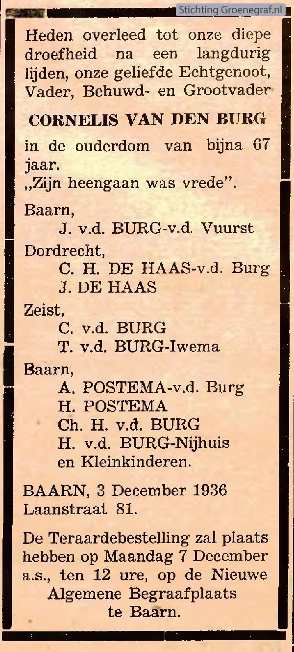 Overlijdensscan Cornelis van den Burg