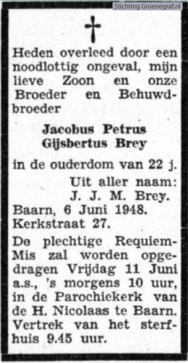 Overlijdensscan Jacobus Petrus Gijsbertus  Breij