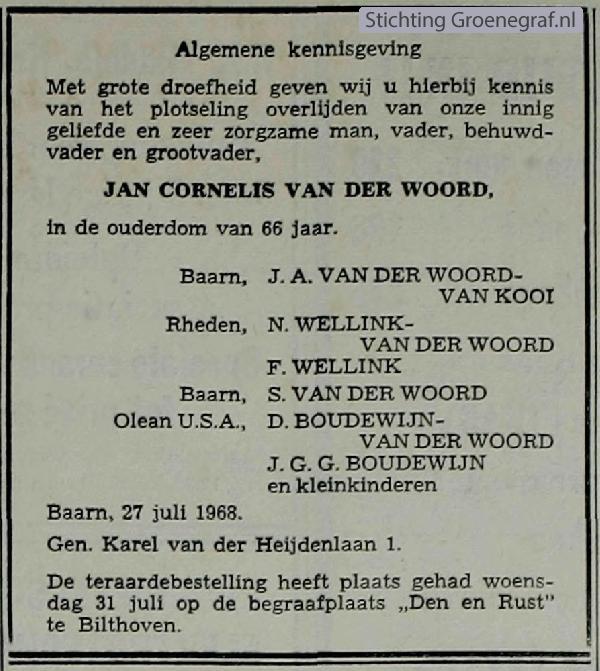 Overlijdensscan Jan Cornelis  Woord