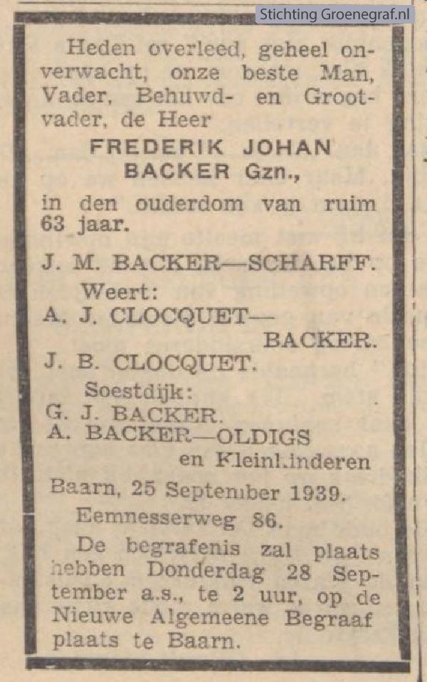 Overlijdensscan Frederik Johan  Backer