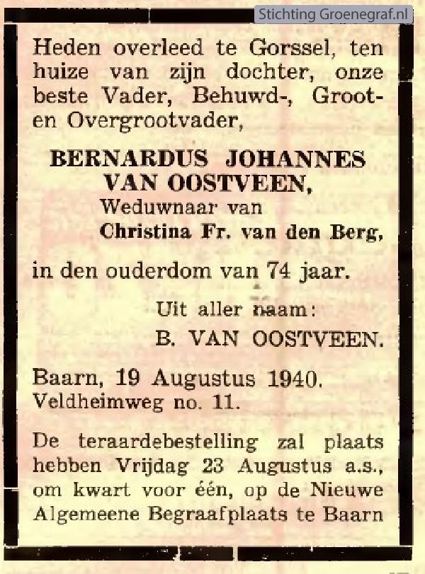 Overlijdensscan Bernardus Johannes van Oostveen