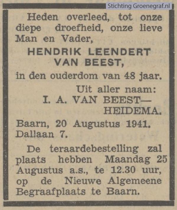 Overlijdensscan Hendrik Leendert van Beest
