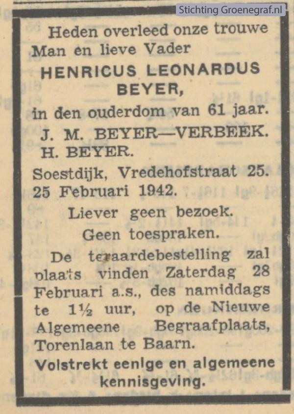 Overlijdensscan Henricus Leonardus  Beijer