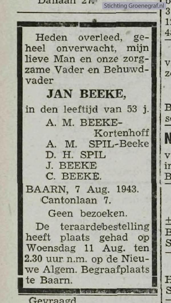 Overlijdensscan Jan  Beeke