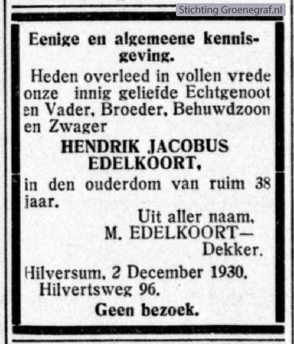 Overlijdensscan Hendrik Jacobus  Edelkoort