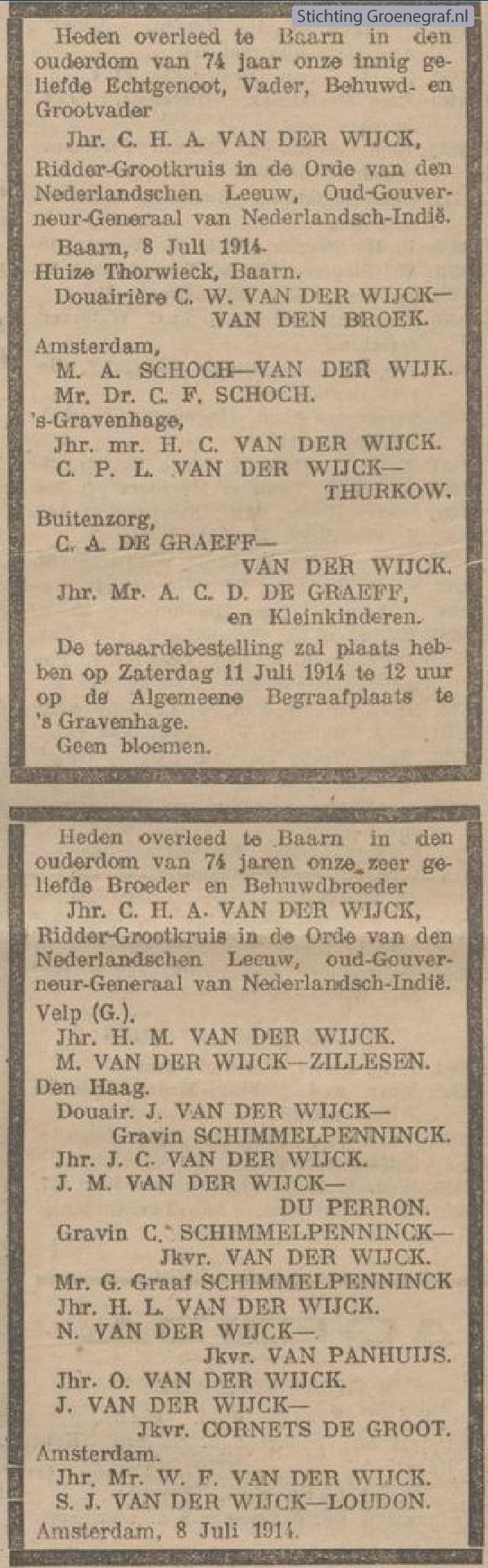 Overlijdensscan Carel Herman Aart van der Wijck