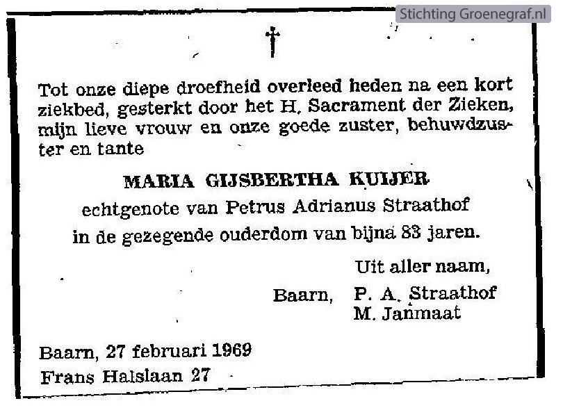 Overlijdensscan Maria Gijsbertha  Kuijer