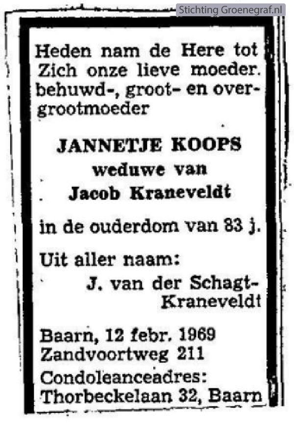 Overlijdensscan Jannetje  Koops