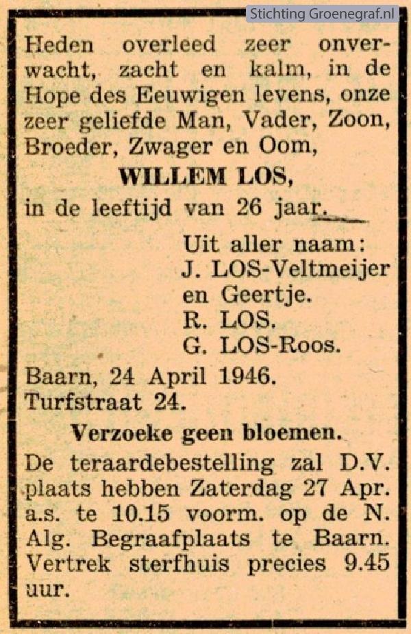 Overlijdensscan Willem  Los