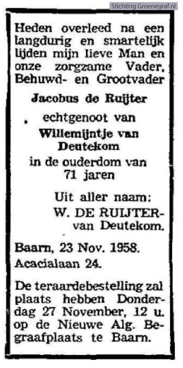 Overlijdensscan Jacobus de Ruijter