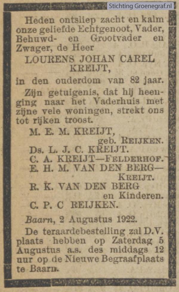 Overlijdensscan Lourens Johan Carel  Kreijt