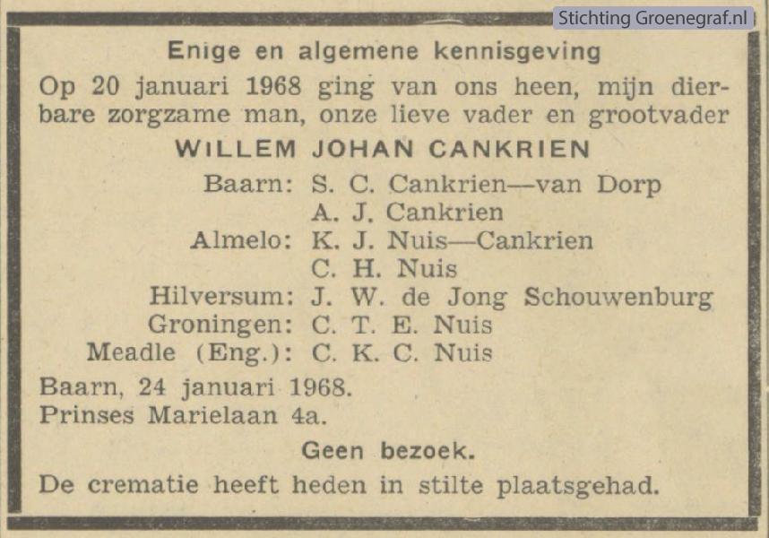 Overlijdensscan Willem Johan  Cankrien