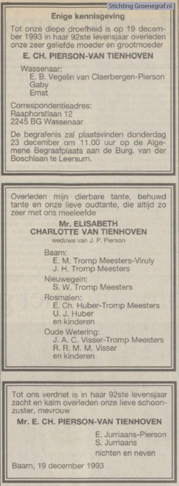 Overlijdensscan Elisabeth Charlotte van Tienhoven