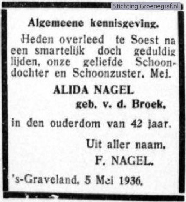 Overlijdensscan Alida van den Broek