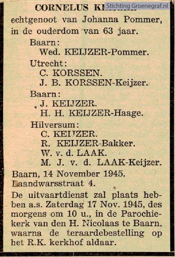 Overlijdensscan Cornelis  Keijzer