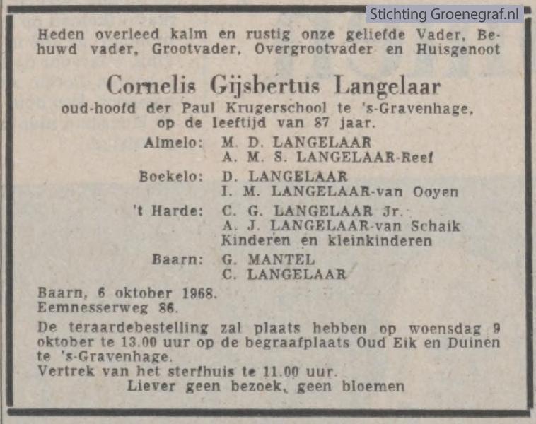 Overlijdensscan Cornelis Gijsbertus  Langelaar