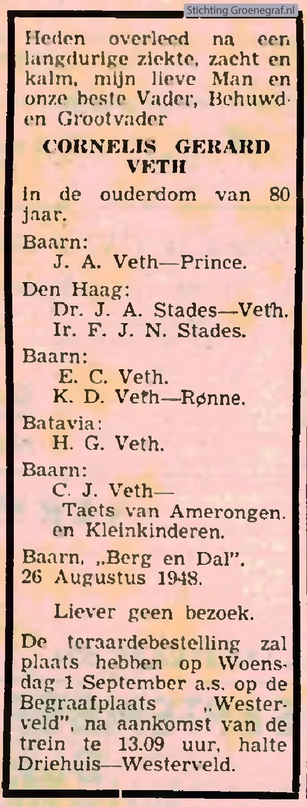 Overlijdensscan Cornelis Gerard  Veth