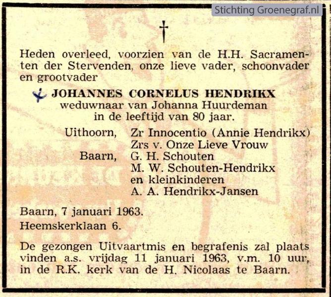 Overlijdensscan Johannes Cornelis  Hendrikx