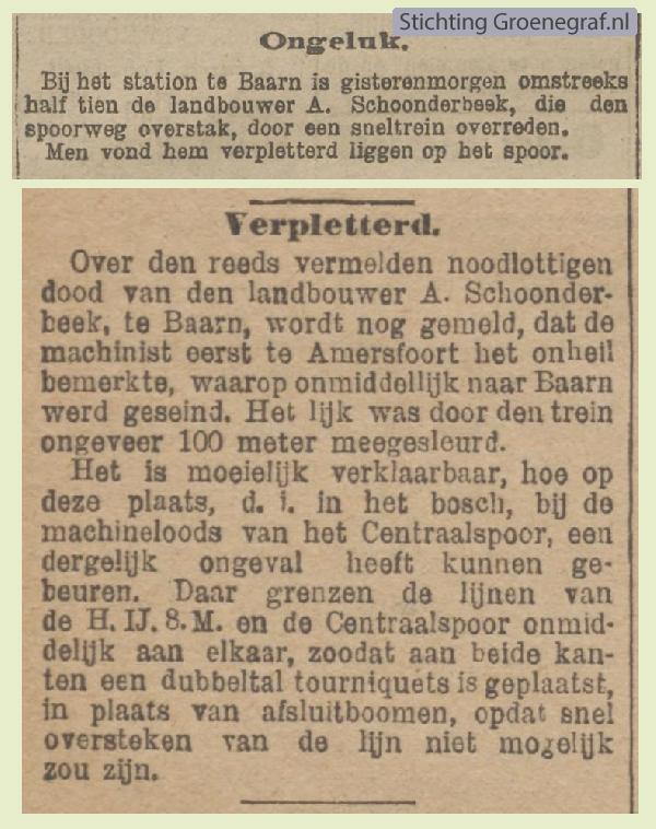 Overlijdensscan Arnoldus  Schoonderbeek
