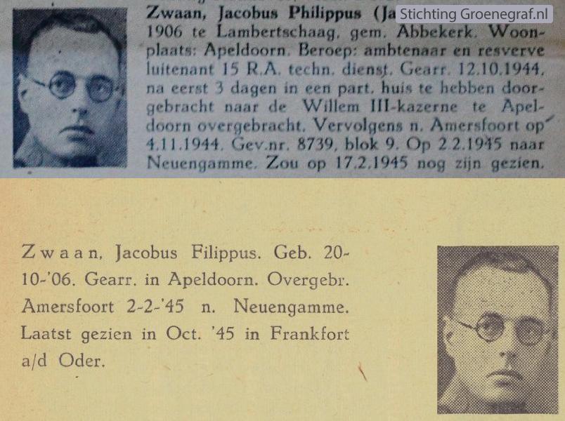 Overlijdensscan Jacob Filippus  Zwaan
